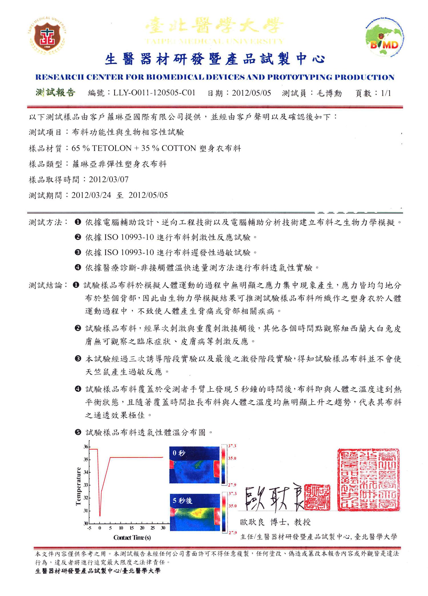 (copy) 檢測報告2